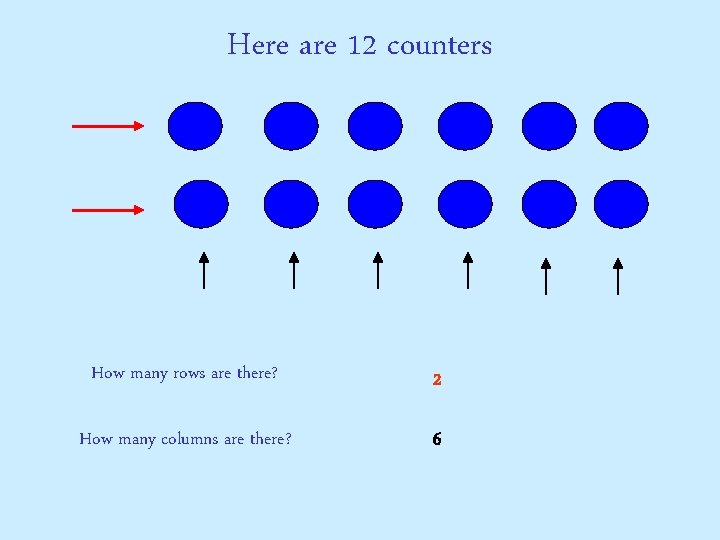 Here are 12 counters How many rows are there? 2 How many columns are