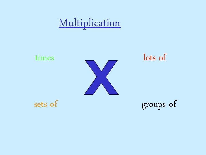 Multiplication times lots of sets of groups of 