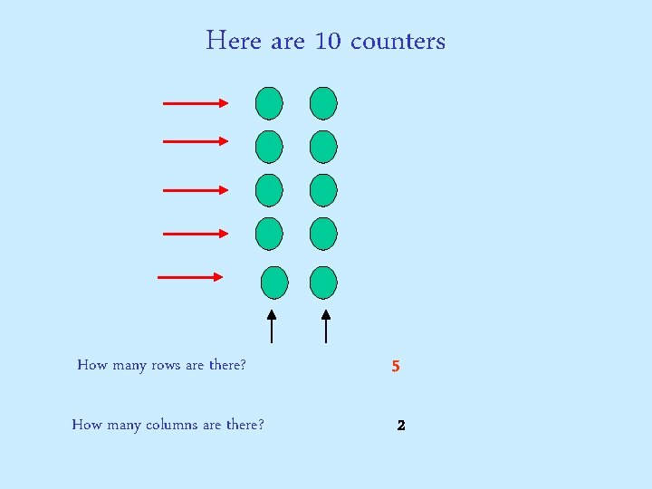 Here are 10 counters How many rows are there? 5 How many columns are