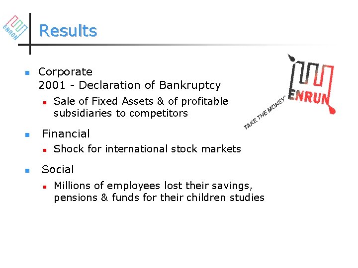 Results n Corporate 2001 - Declaration of Bankruptcy n n Financial n n Sale