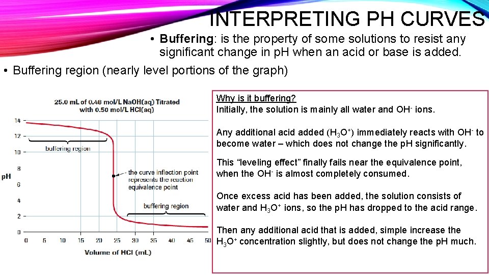 INTERPRETING PH CURVES • Buffering: is the property of some solutions to resist any