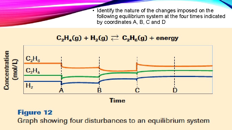  • Identify the nature of the changes imposed on the following equilibrium system
