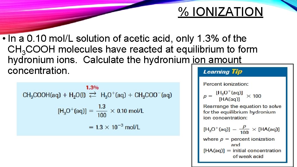 % IONIZATION • In a 0. 10 mol/L solution of acetic acid, only 1.