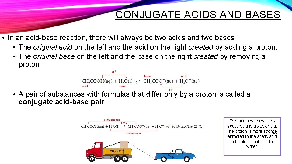 CONJUGATE ACIDS AND BASES • In an acid-base reaction, there will always be two