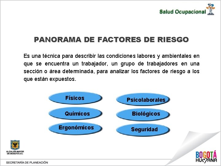 PANORAMA DE FACTORES DE RIESGO Es una técnica para describir las condiciones labores y