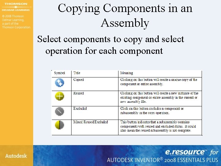 Copying Components in an Assembly Select components to copy and select operation for each