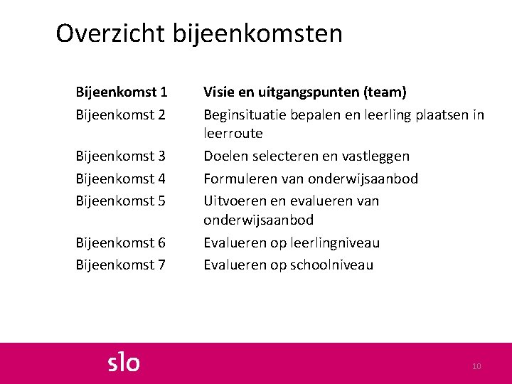 Overzicht bijeenkomsten Bijeenkomst 1 Bijeenkomst 2 Bijeenkomst 3 Bijeenkomst 4 Bijeenkomst 5 Bijeenkomst 6