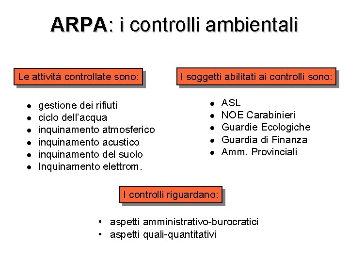 ARPA: i controlli ambientali Le attività controllate sono: l l l gestione dei rifiuti