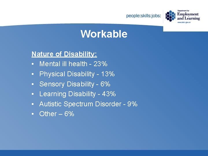 Workable Nature of Disability: • Mental ill health - 23% • Physical Disability -