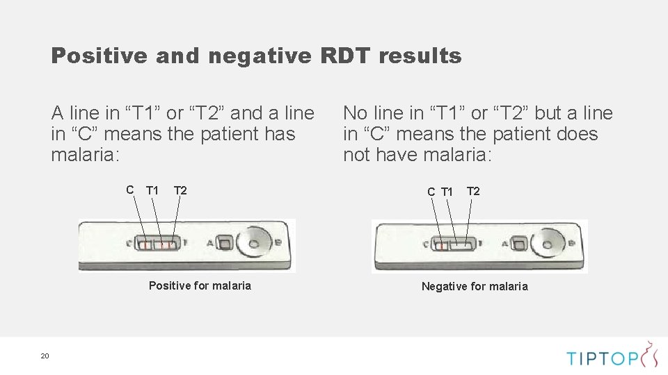 Positive and negative RDT results A line in “T 1” or “T 2” and
