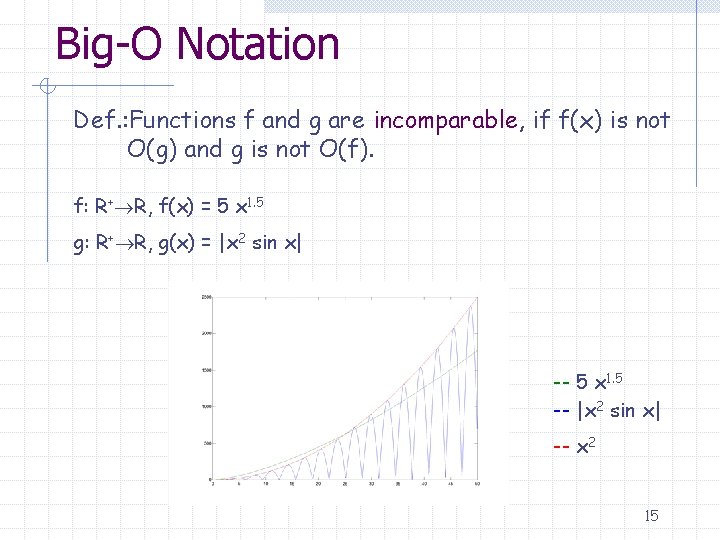 Big-O Notation Def. : Functions f and g are incomparable, if f(x) is not
