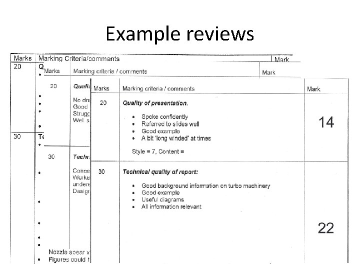 Example reviews 