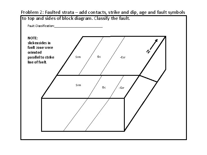 Problem 2: Faulted strata – add contacts, strike and dip, age and fault symbols