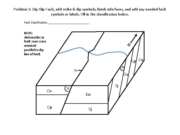 Problem 5: Dip-Slip Fault, add strike & dip symbols, finish side faces, and add