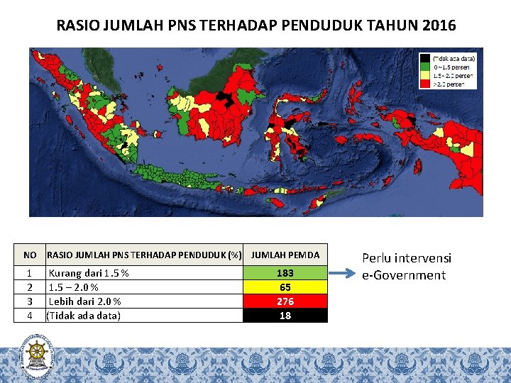 RASIO JUMLAH PNS TERHADAP PENDUDUK TAHUN 2016 NO 1 2 3 4 RASIO JUMLAH