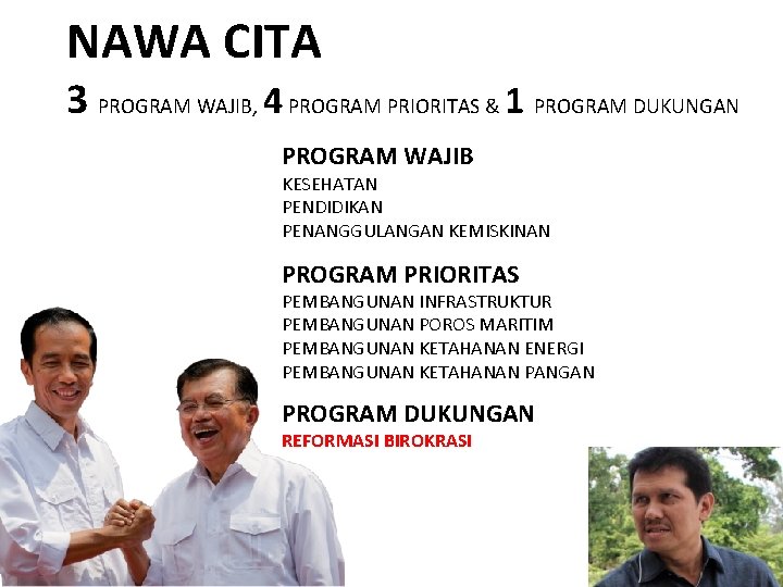 NAWA CITA 3 PROGRAM WAJIB, 4 PROGRAM PRIORITAS & 1 PROGRAM DUKUNGAN PROGRAM WAJIB