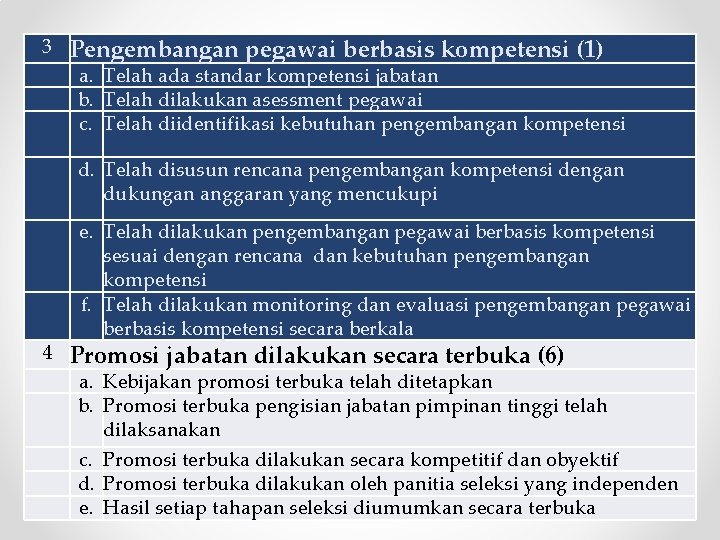 3 Pengembangan pegawai berbasis kompetensi (1) a. Telah ada standar kompetensi jabatan b. Telah