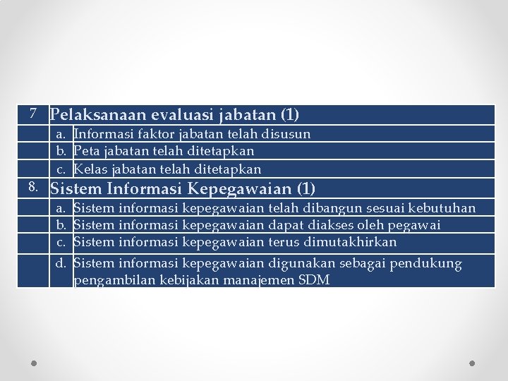 7 8. Pelaksanaan evaluasi jabatan (1) a. Informasi faktor jabatan telah disusun b. Peta