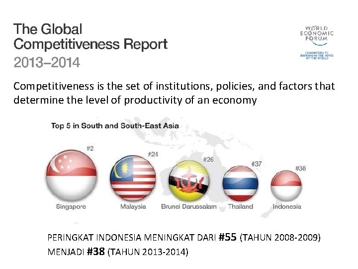 Competitiveness is the set of institutions, policies, and factors that determine the level of
