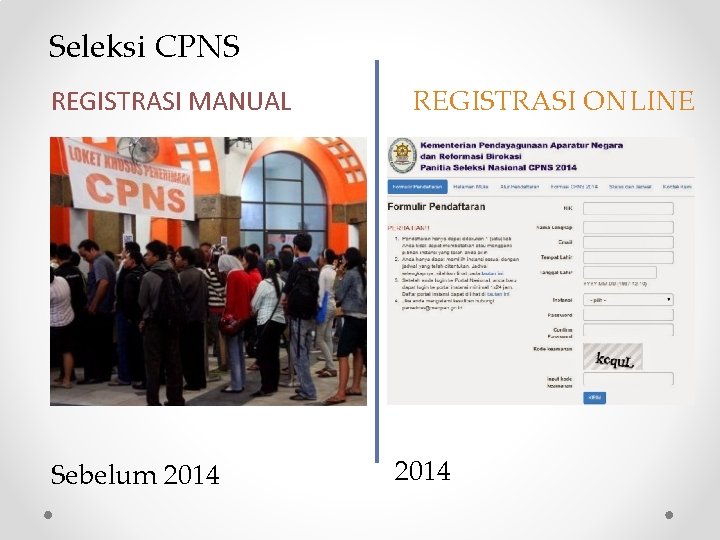 Seleksi CPNS REGISTRASI MANUAL Sebelum 2014 REGISTRASI ONLINE 2014 