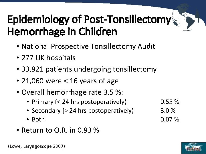 Epidemiology of Post-Tonsillectomy Hemorrhage in Children • National Prospective Tonsillectomy Audit • 277 UK