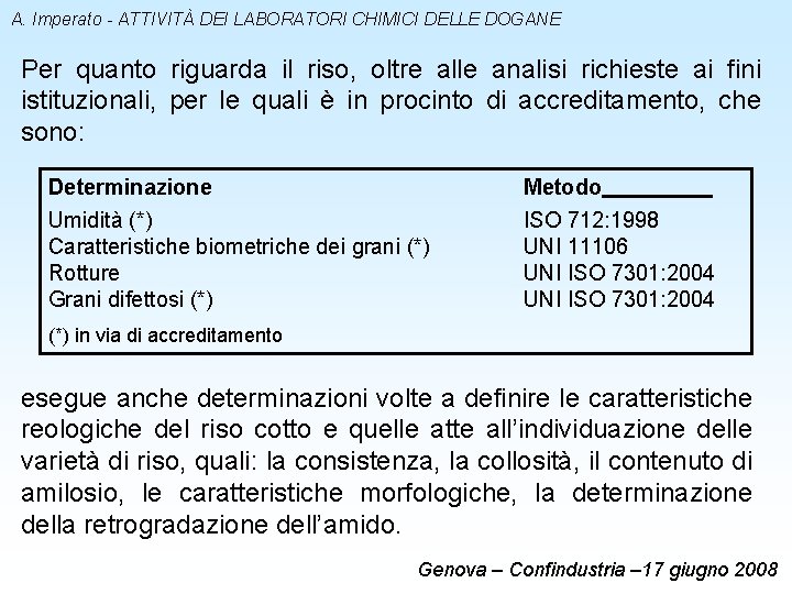 A. Imperato - ATTIVITÀ DEI LABORATORI CHIMICI DELLE DOGANE Per quanto riguarda il riso,