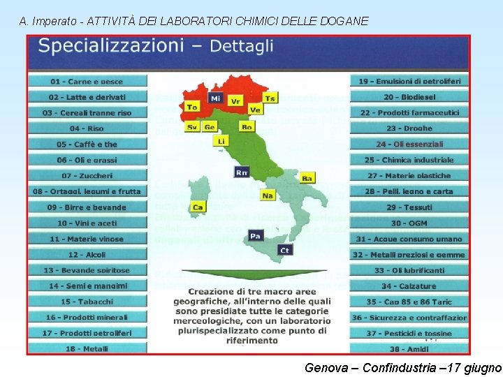 A. Imperato - ATTIVITÀ DEI LABORATORI CHIMICI DELLE DOGANE Genova – Confindustria – 17