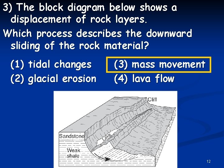 3) The block diagram below shows a displacement of rock layers. Which process describes