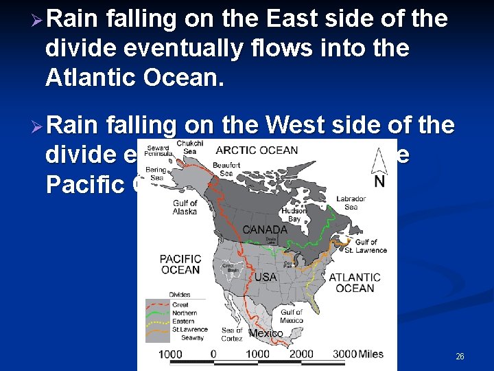 Ø Rain falling on the East side of the divide eventually flows into the