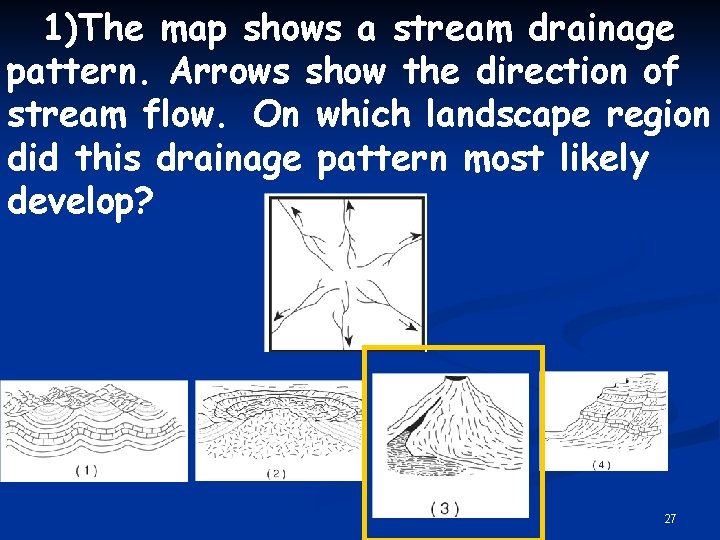 1)The map shows a stream drainage pattern. Arrows show the direction of stream flow.