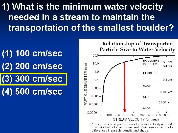 1) What is the minimum water velocity needed in a stream to maintain the