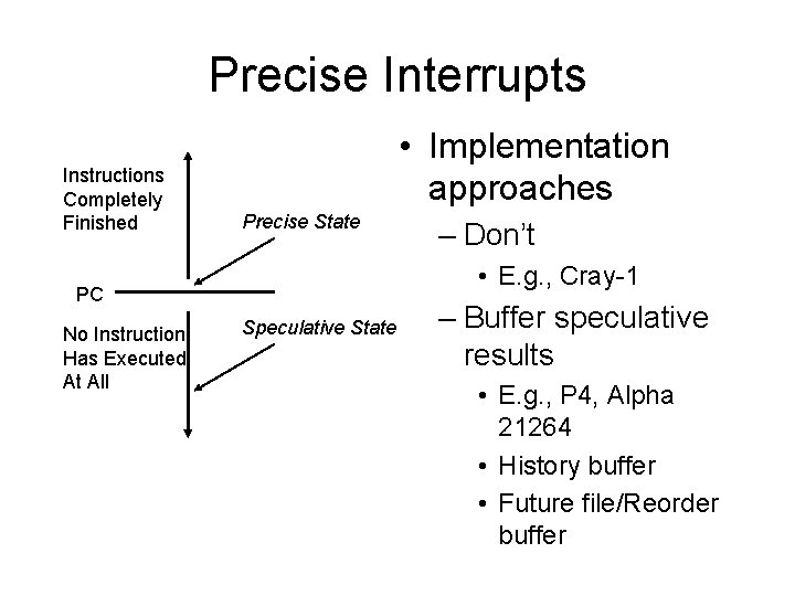 Precise Interrupts Instructions Completely Finished • Implementation approaches Precise State • E. g. ,