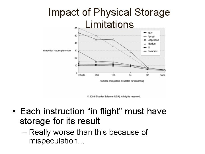 Impact of Physical Storage Limitations • Each instruction “in flight” must have storage for