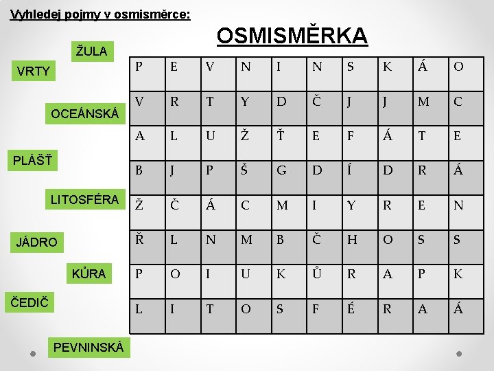 Vyhledej pojmy v osmisměrce: ŽULA VRTY OCEÁNSKÁ PLÁŠŤ LITOSFÉRA JÁDRO KŮRA ČEDIČ PEVNINSKÁ OSMISMĚRKA