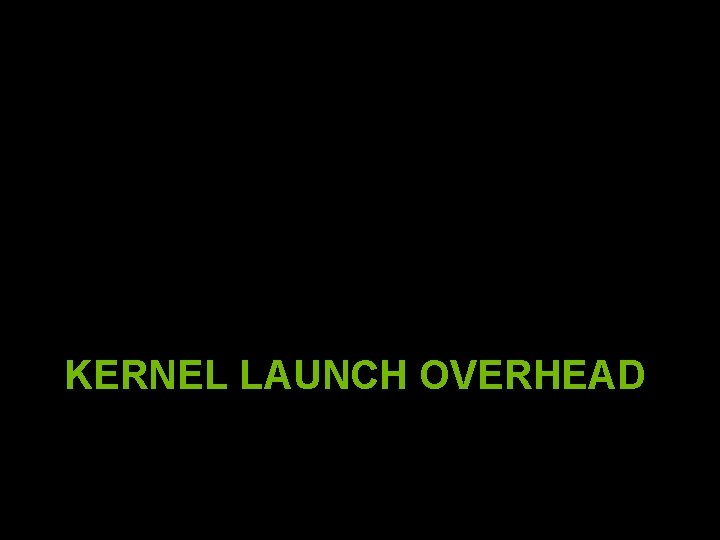 KERNEL LAUNCH OVERHEAD 