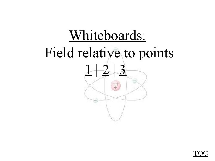 Whiteboards: Field relative to points 1|2|3 TOC 