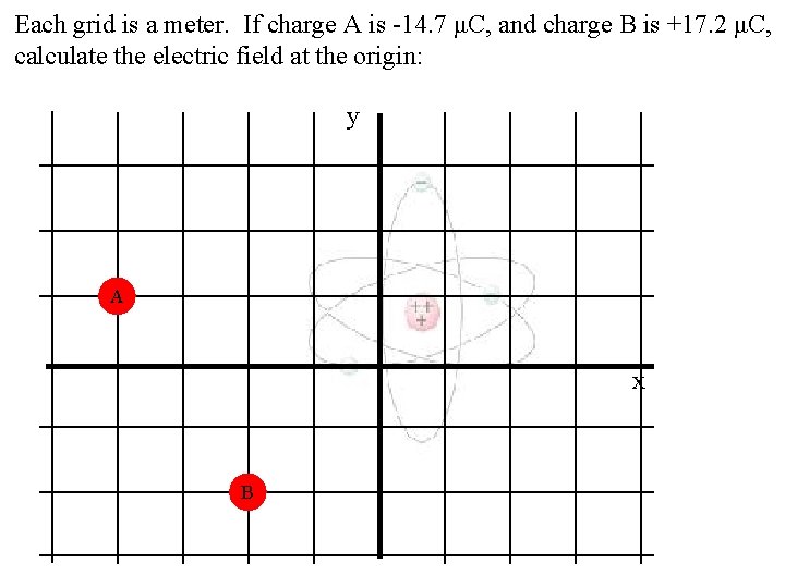 Each grid is a meter. If charge A is -14. 7 μC, and charge