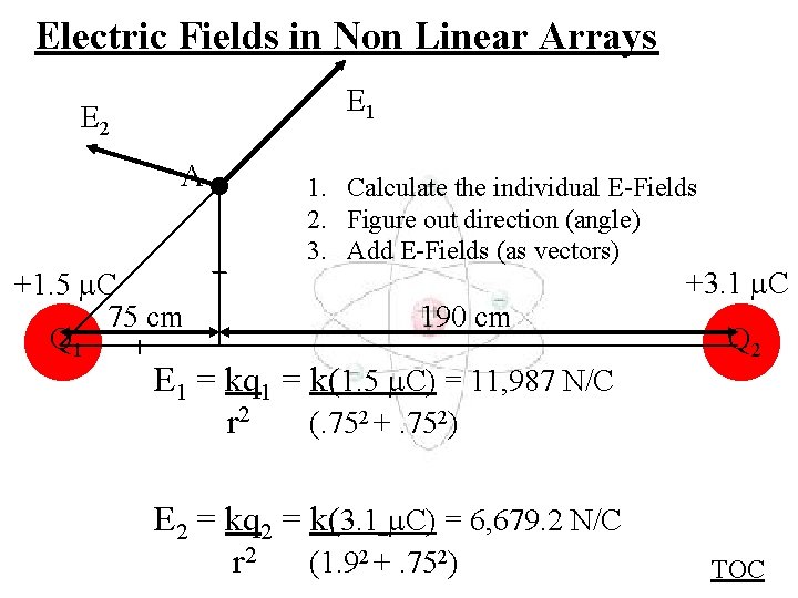 Electric Fields in Non Linear Arrays E 1 E 2 A +1. 5 C