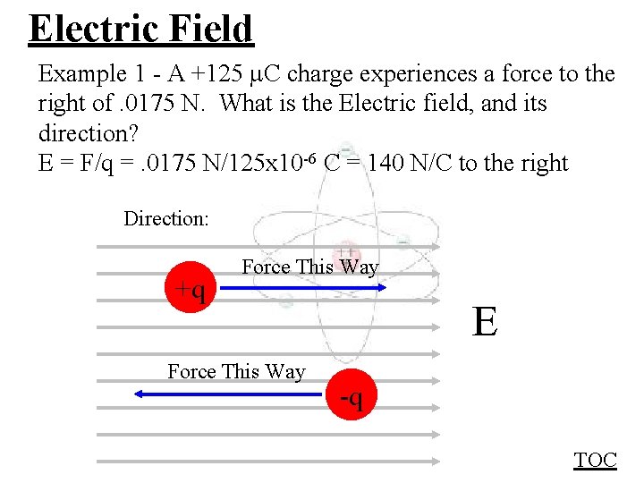 Electric Field Example 1 - A +125 C charge experiences a force to the Electric Field Example 1 - A +125 C charge experiences a force to the