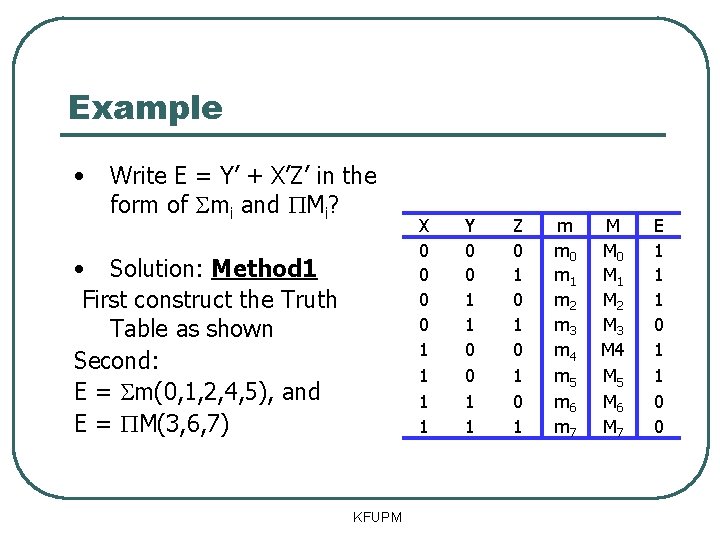 Example • Write E = Y’ + X’Z’ in the form of Smi and