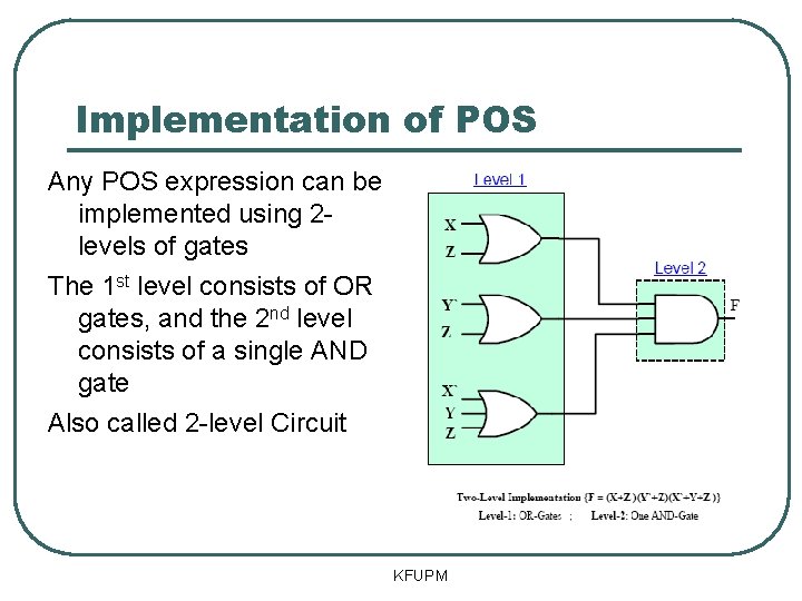 Implementation of POS Any POS expression can be implemented using 2 levels of gates