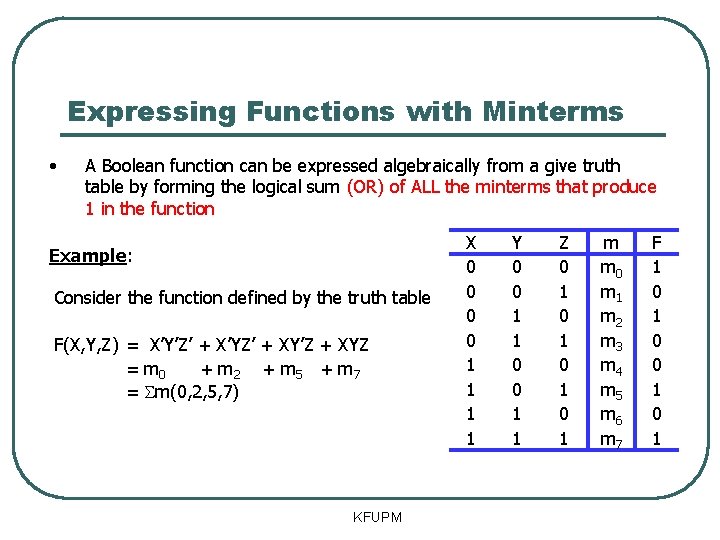 Expressing Functions with Minterms • A Boolean function can be expressed algebraically from a