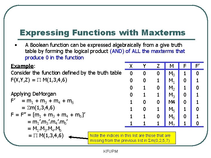 Expressing Functions with Maxterms • A Boolean function can be expressed algebraically from a