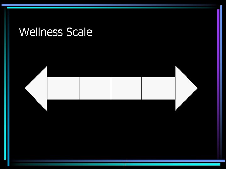 Wellness Scale 
