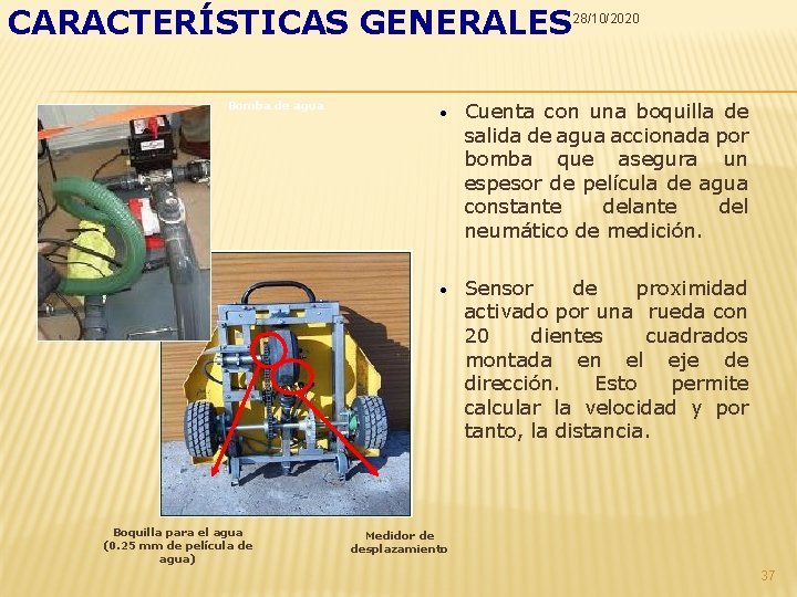 CARACTERÍSTICAS GENERALES 28/10/2020 Bomba de agua Boquilla para el agua (0. 25 mm de