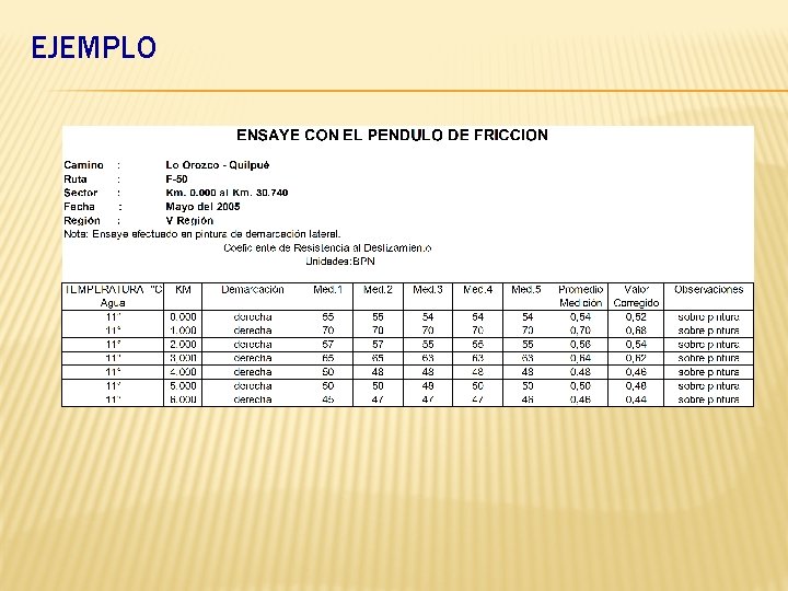 EJEMPLO 