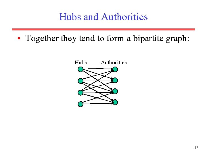 Hubs and Authorities • Together they tend to form a bipartite graph: Hubs Authorities Hubs and Authorities • Together they tend to form a bipartite graph: Hubs Authorities