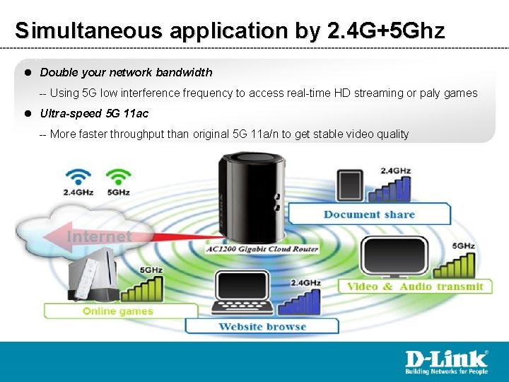 Simultaneous application by 2. 4 G+5 Ghz l Double your network bandwidth -- Using