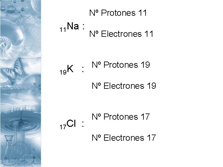 Nº Protones 11 11 Na : Nº Electrones 11 Nº Protones 19 19 K