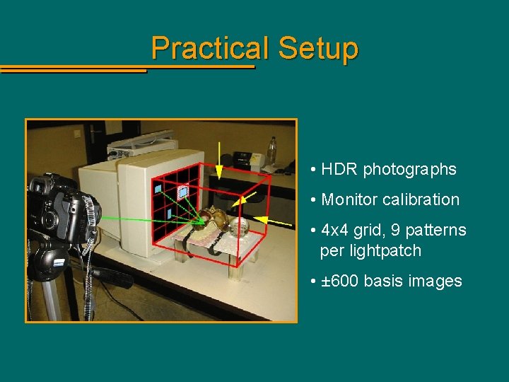 Practical Setup • HDR photographs • Monitor calibration • 4 x 4 grid, 9